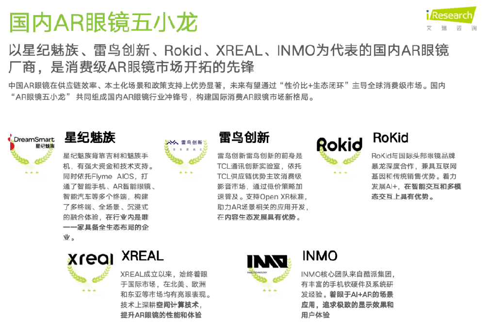 艾瑞报告：星纪魅族领跑AR眼镜市场 StarV Air2 产品力代际领先