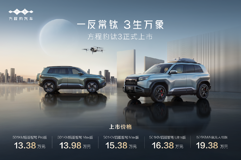 比亚迪方程豹钛3上市 13.38万起售开启科技潮品新纪元