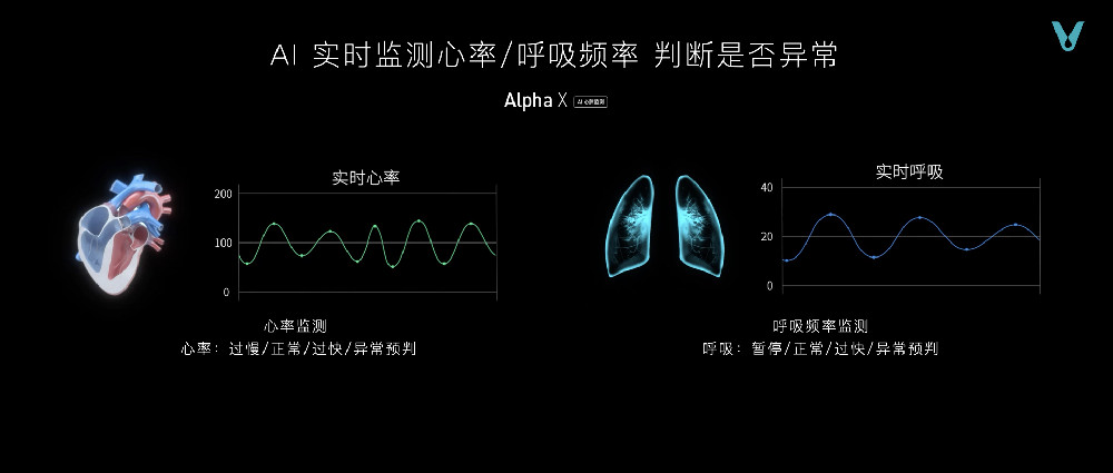 100万起售！云米全屋智能套系瞄准别墅家庭